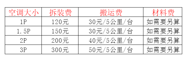 渠县空调移机及费用电话在哪里找